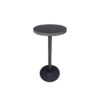 Midnight summit - Black